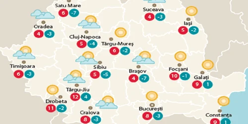 Temperaturile sâmbătă