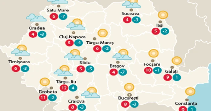 Temperaturile sâmbătă