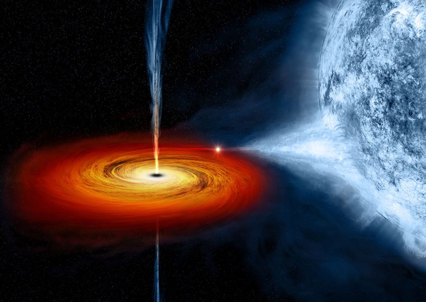 Datele obţinute de la o gaură neagră demonstrează, pentru prima dată, o teorie cheie a lui Einstein formulată acum 100 de ani