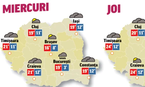 În următoarele două zile temperaturile vor fi în scădere, dar precipitațiile se vor opri treptat jpeg