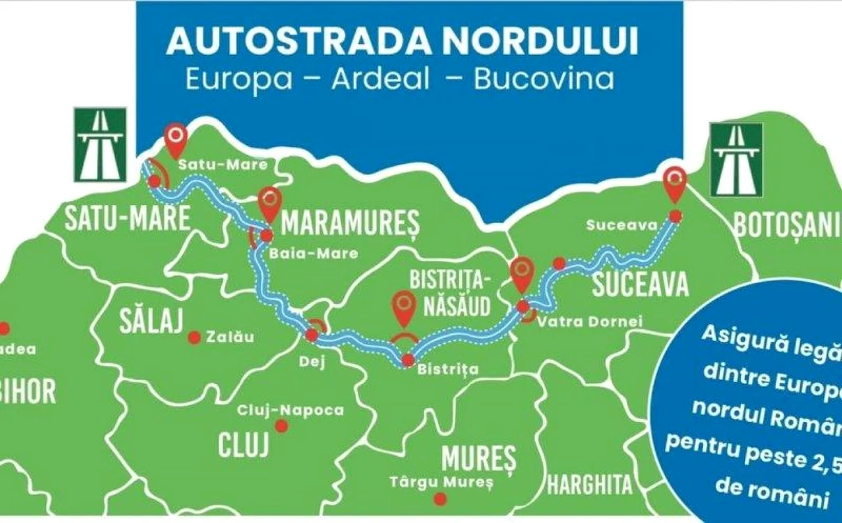 autostrada nordului