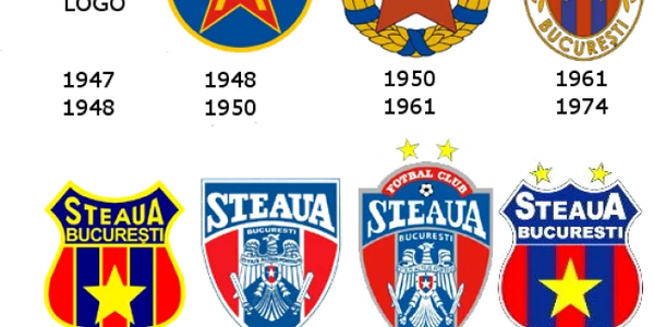 embleme club steaua