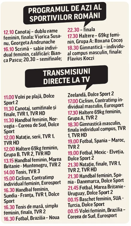 Program
