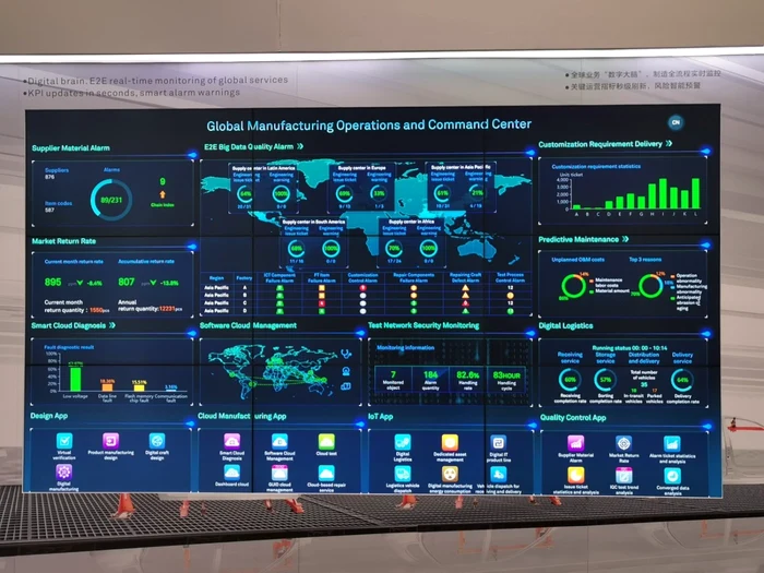 Huawei ICT Innovation