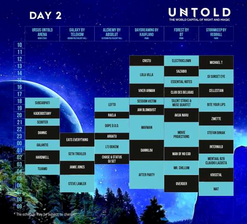 program untold 