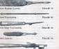Instrumente de vaccinare Foto historyofvaccines org