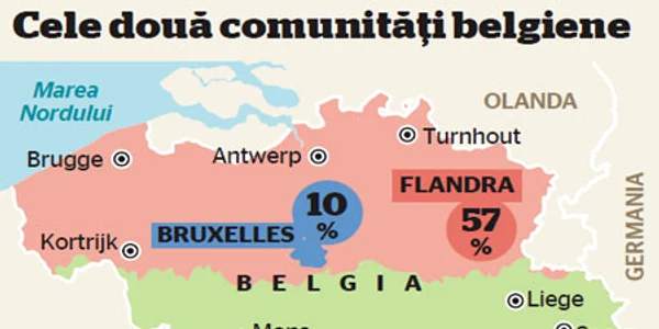 Belgia