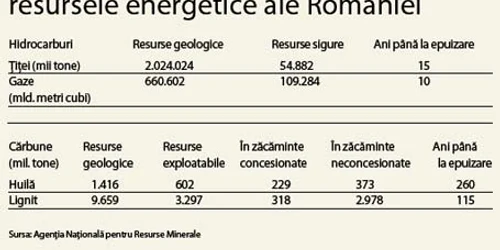 info