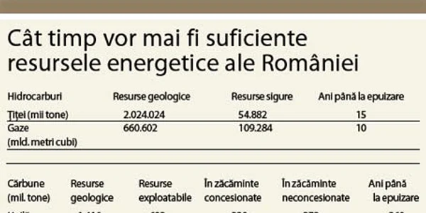 info