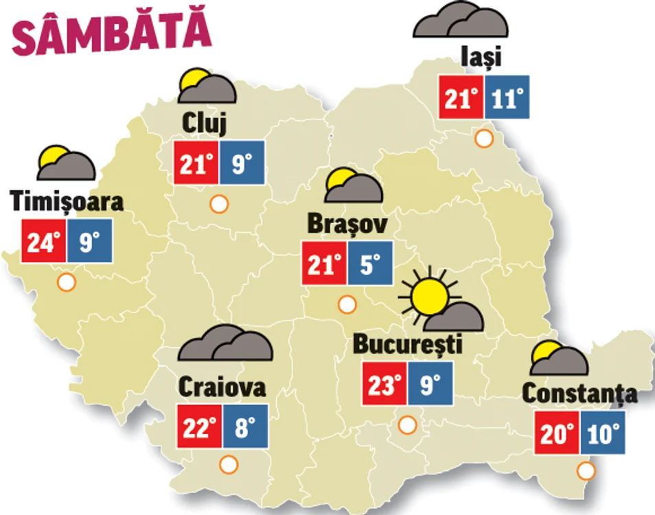 Astăzi vremea va fi destul de frumoasă, tocmai bună pentru plimbare