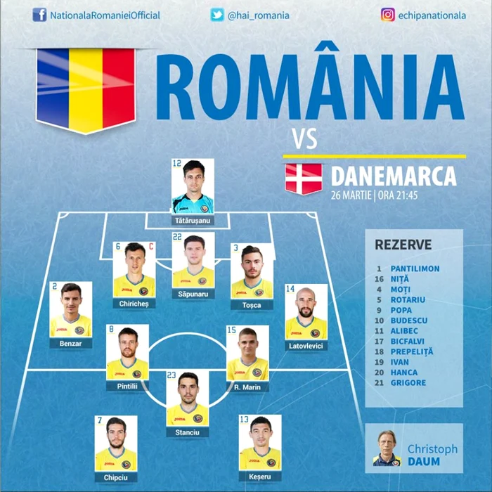 romania