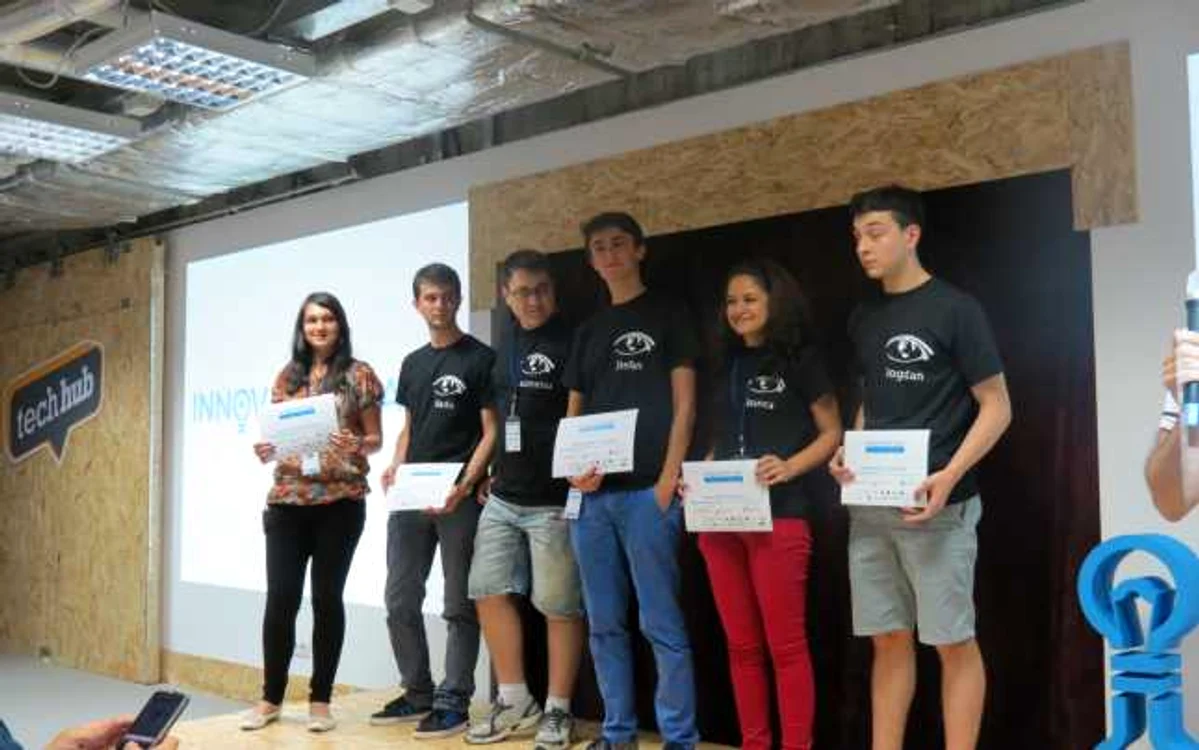 innovation labs