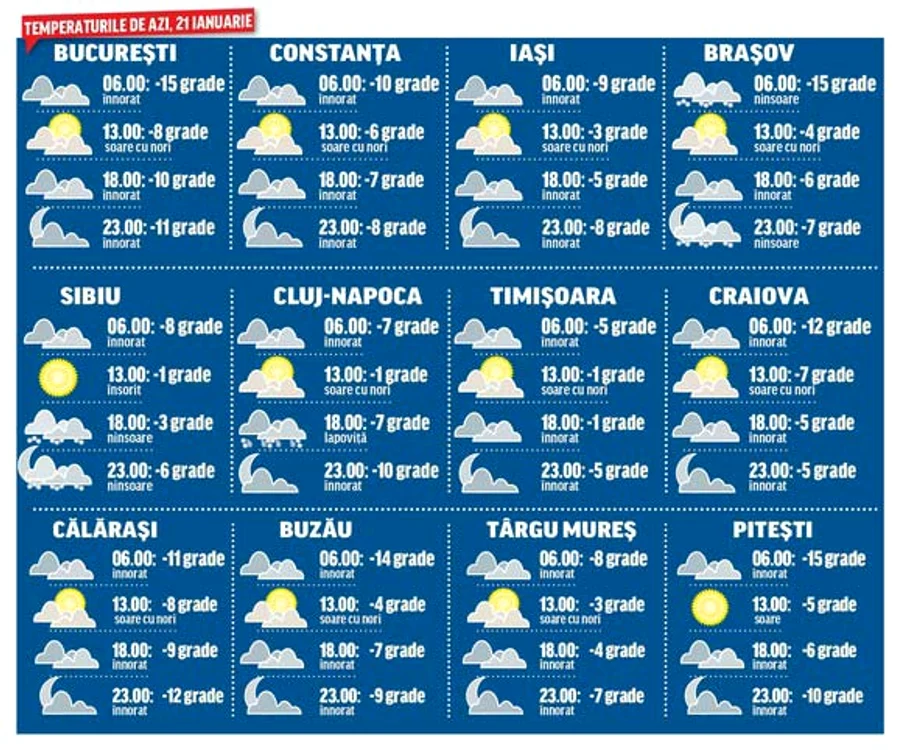 temperaturi 1 jpeg