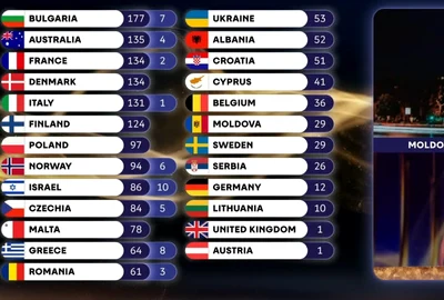 eurovision foto captură TVR 1 jpg