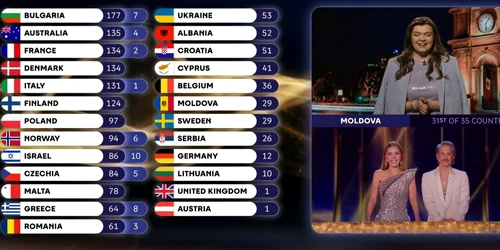 eurovision foto captură TVR 1 jpg