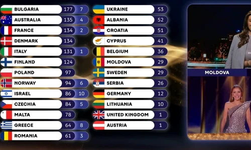 eurovision foto captură TVR 1 jpg