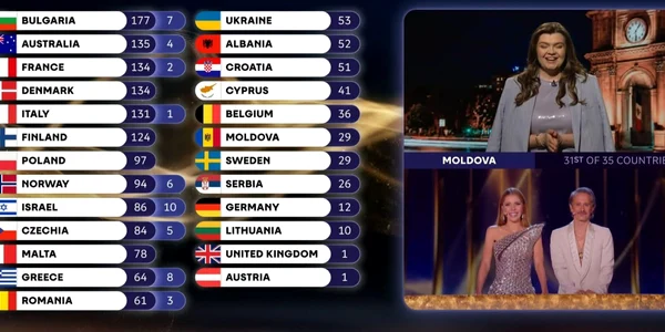 eurovision foto captură TVR 1 jpg