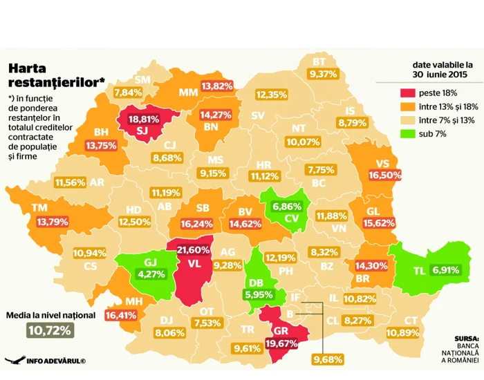 Harta restantierilor judet cu judet - iunie 2015