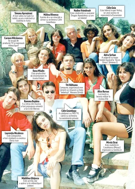 
    Click! vă spune, la ceas aniversar, ce s-a ales de adolescenţii  care cântau şi dansau pe rupte, la Şcoala Vedetelor de la TVR   