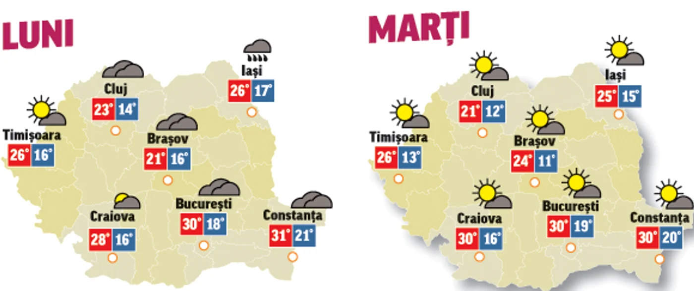 În următoarele două zile vremea va fi schimbătoare, norii vor acoperi mare parte din cerul țării, dar șansele de ploaie vor fi reduse