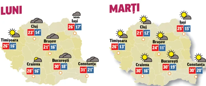 În următoarele două zile vremea va fi schimbătoare, norii vor acoperi mare parte din cerul țării, dar șansele de ploaie vor fi reduse