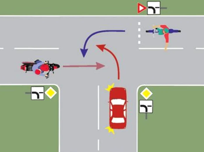 În ce ordine vor putea trece vehiculele