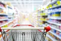 Supermarket FOTO Shutterstock jpg