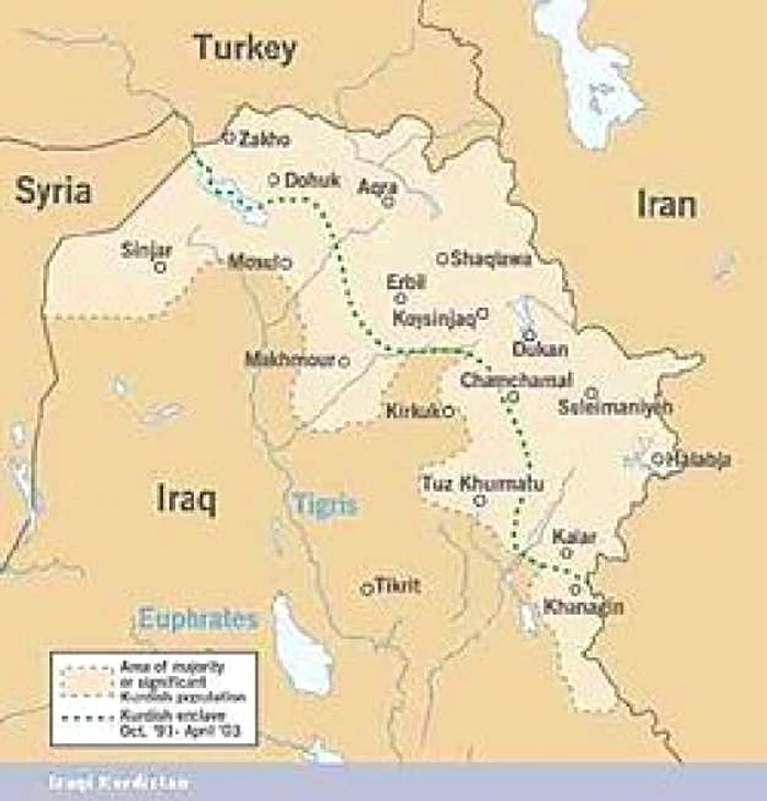 Irak Kurdistan 