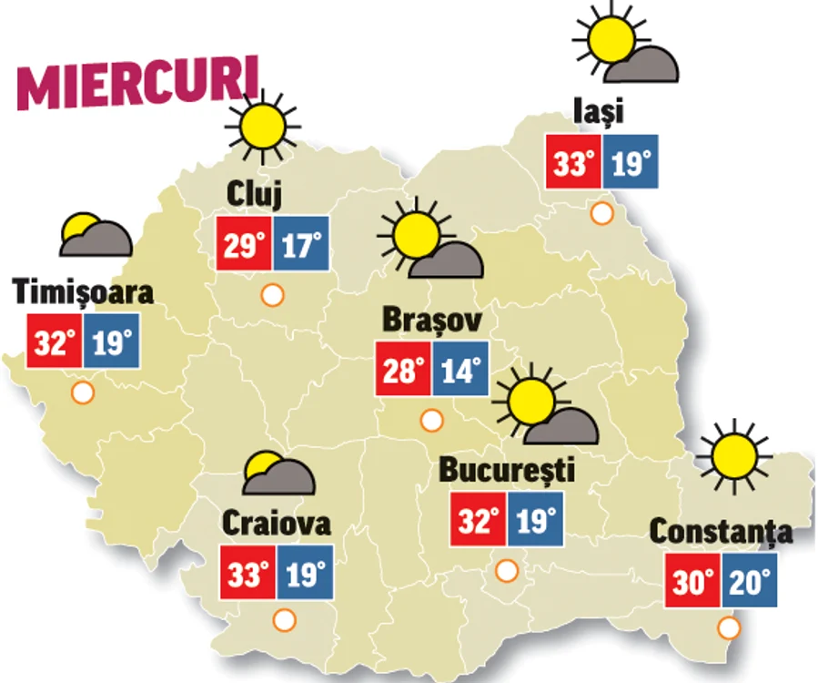 Astăzi, în unele zone, temperaturile vor putea atinge pragul caniculei