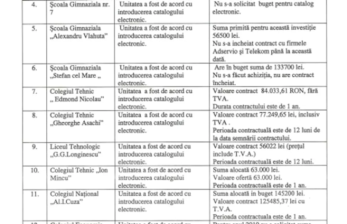 catalog