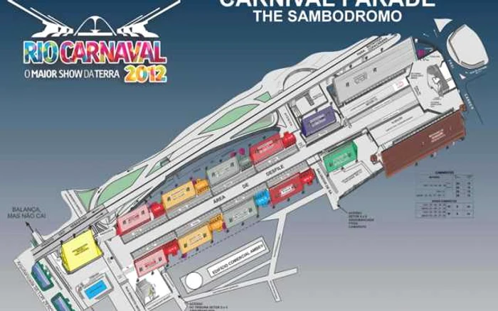 Sambadrom