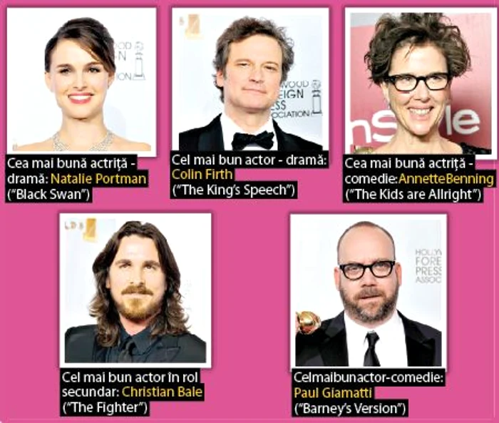 Premiile celei de-a 68-a ediţii a Globurilor de Aur