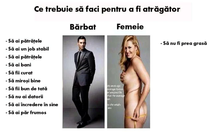 Ce trebuie să facă un bărbat pentru a fi atrăgător vs. ce trebuie să facă o femeie pentru a fi atrăgătoare