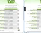 browser opera benchmark