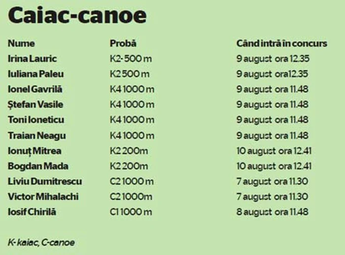 Info