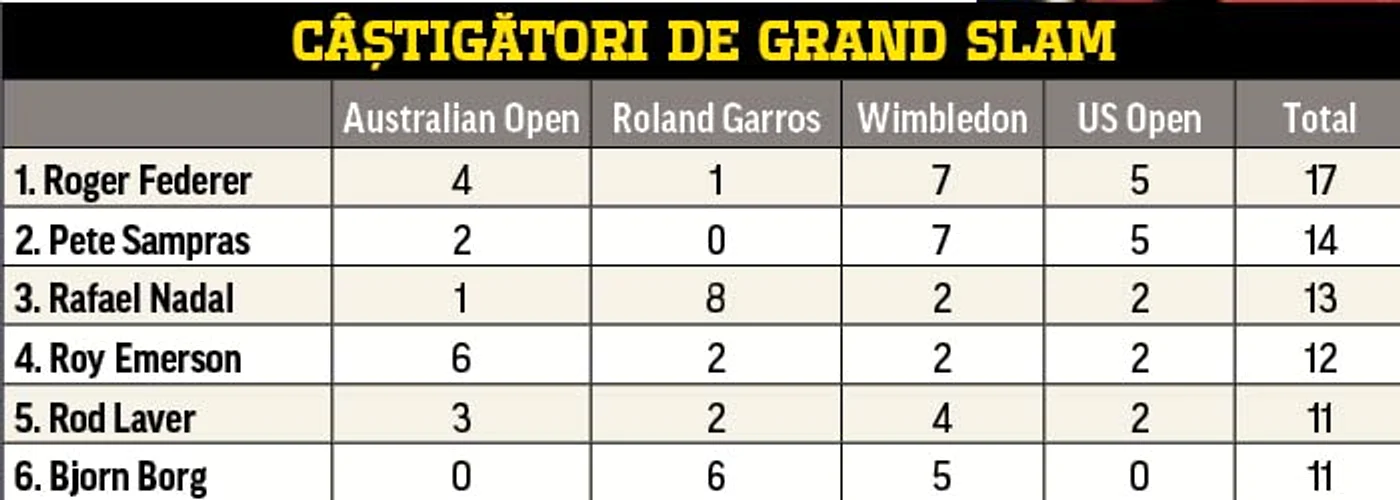 Rafael Nadal, fericit după triumful de la US Open (Fotografii: Reuters)
