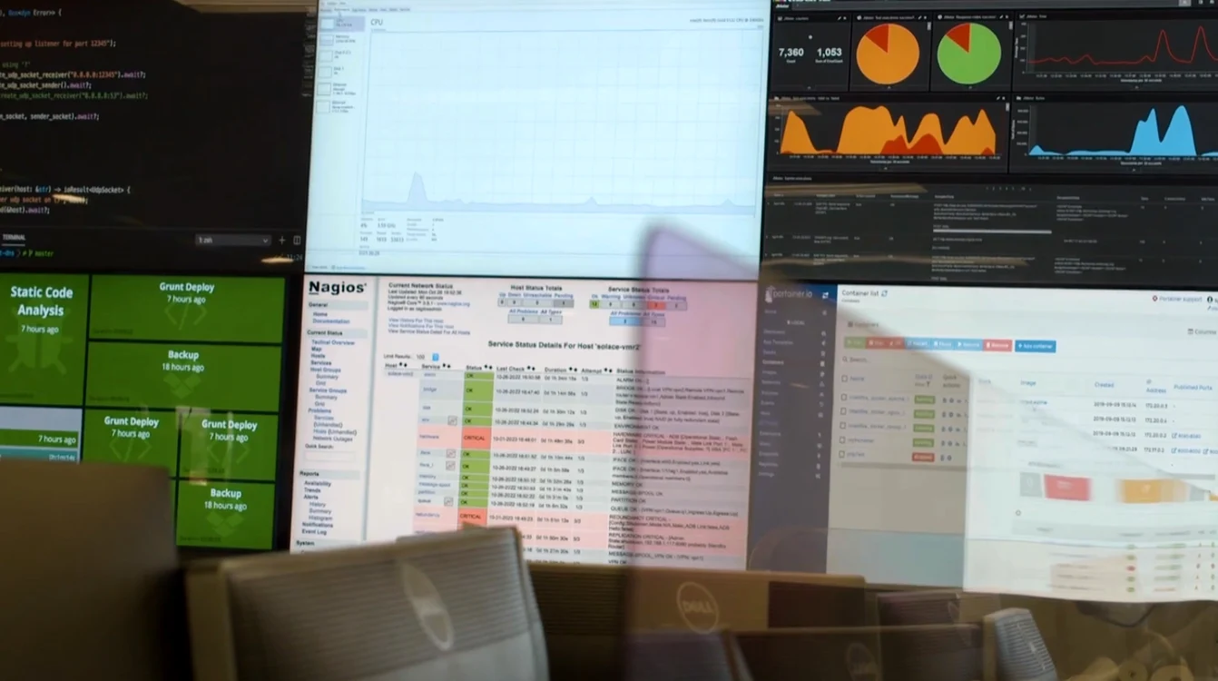 Specialiștii HMGCC prelucrează date pentru a le folosi la produsele ultrasecrete