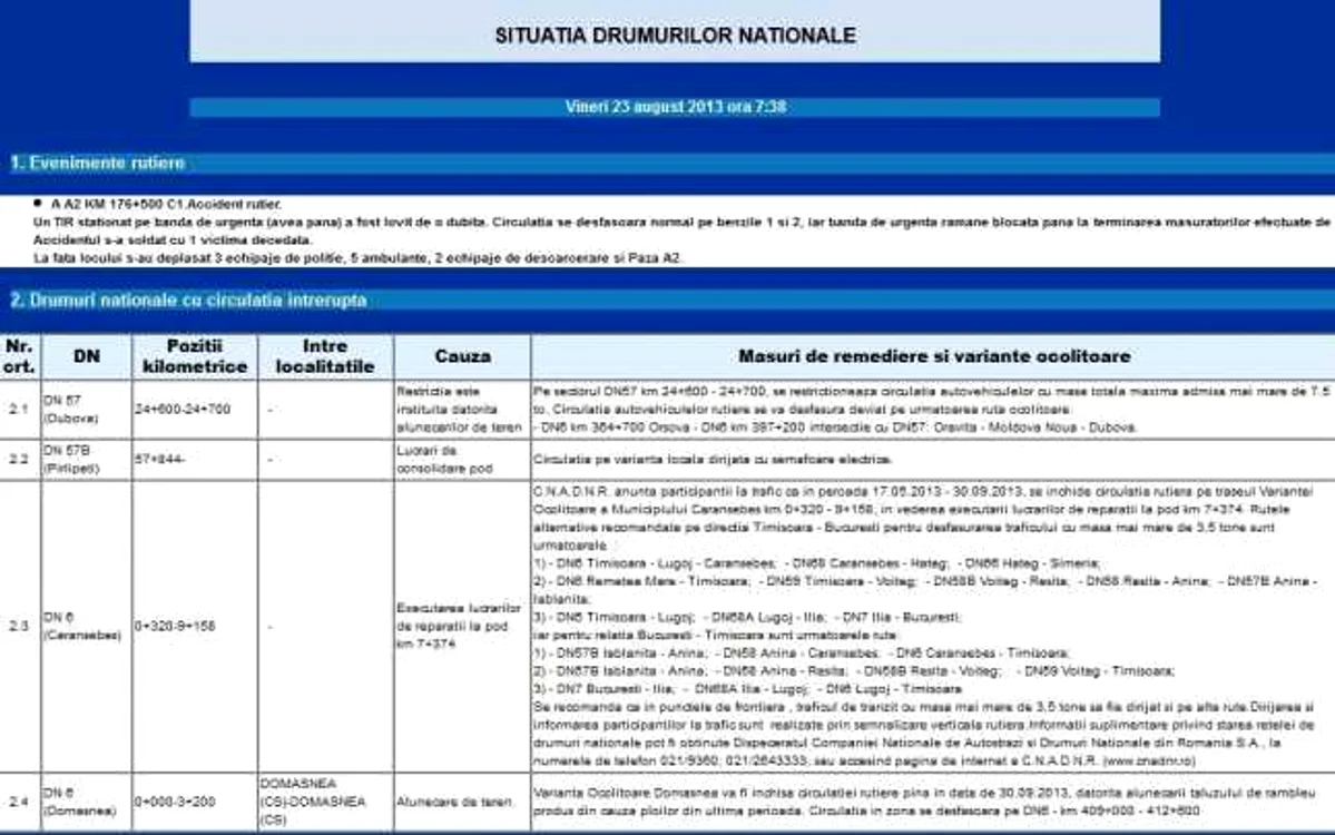 SITUATIE DRUMURI1