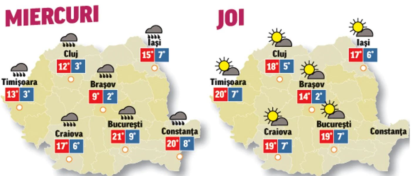 Prognoza meteo pentru următoarele două zile anunță că vremea va fi instabilă din punct de vedere termic
