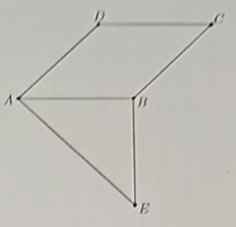 Figura de la exercțiul 5, sub 3