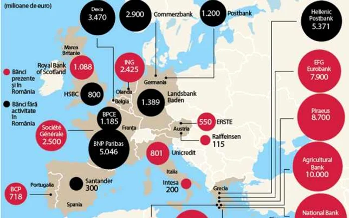 Click pe foto pentru a vedea cele mai expuse bănci pe datoria Greciei