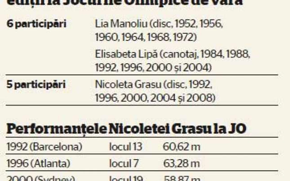 INFo