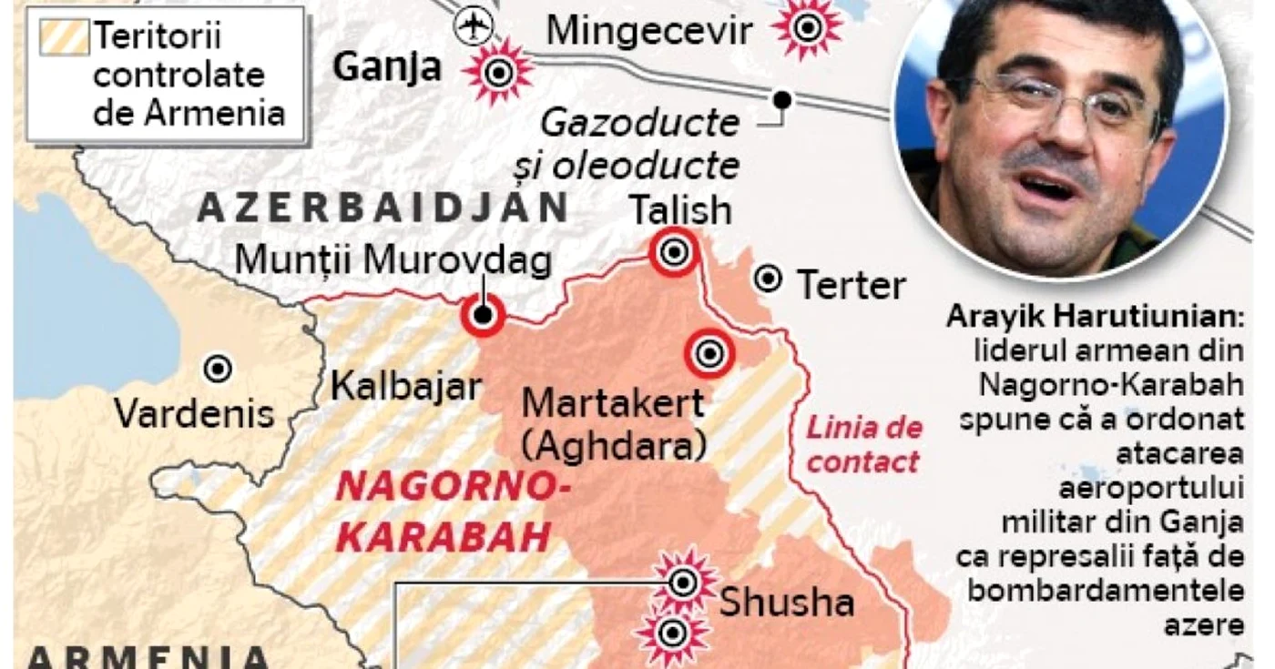 infografie nagoerno karabah