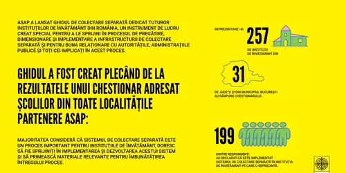 info ghid ASAP 1 png