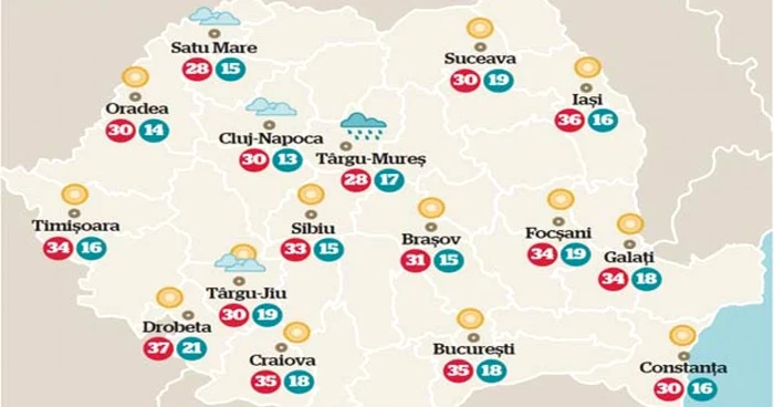 Temperaturile în weekend