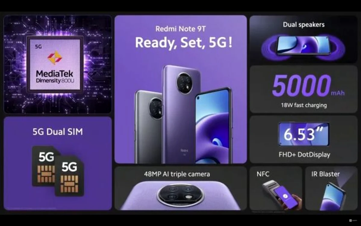 Captură prezentare Xiaomi Redmi Note 9T.