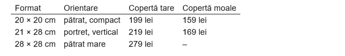 Formatul și coperta fotocărții