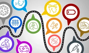 simptome covid Sursă foto: Profimedia