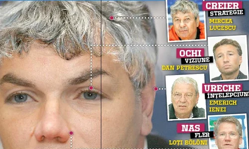 Trăsăturile a 7 tehnicieni  într unul singur (Fotomontaj: Radu Davidescu) jpeg
