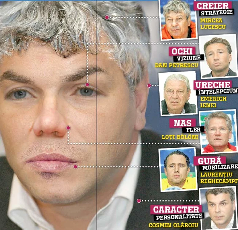 Trăsăturile a 7 tehnicieni  într-unul singur (Fotomontaj: Radu Davidescu)